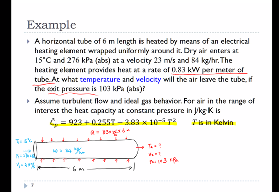 Solved Example A Horizontal Tube Of 6 M Length Is Heated By 