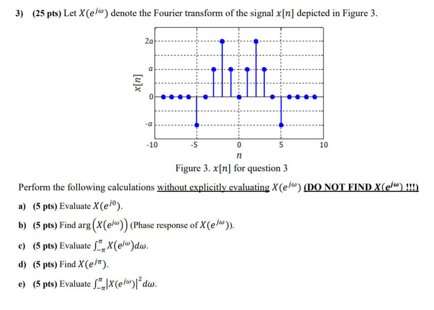 Solved 3) (25 pts) Let X(ejw) denote the Fourier transform | Chegg.com