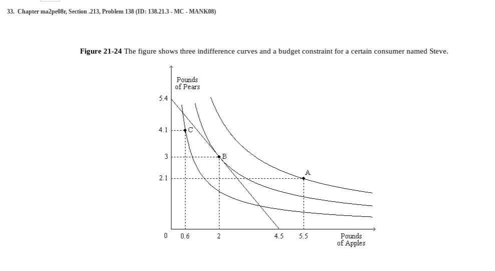 Solved Figure 21-24 The figure shows three indifference | Chegg.com