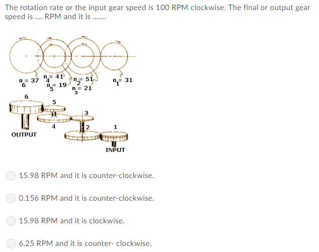 Gear Rpm Math Solved The rotation rate or the input gear speed is 100 RPM | Chegg.com
