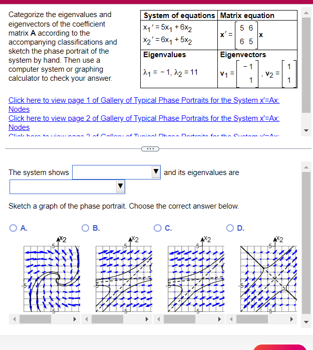 Categorize The Eigenvalues And Eigenvectors Of The | Cheggcom