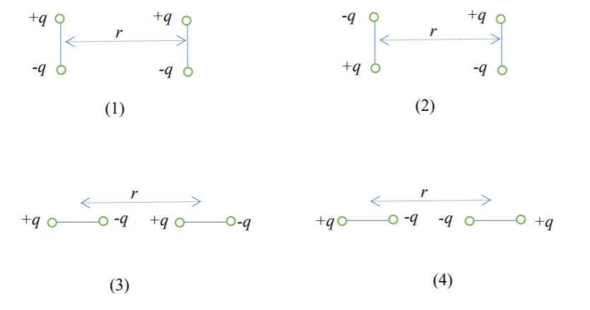 Solved The Figure Below Shows Four Configurations Of Two Chegg Com