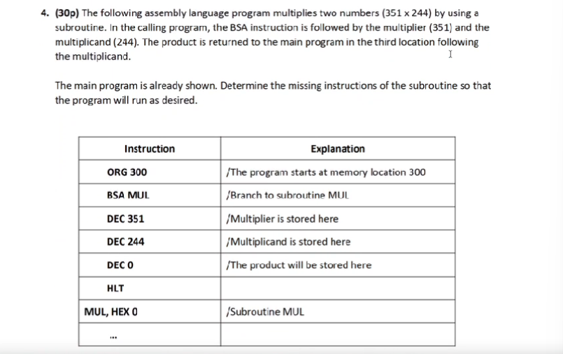 4. (30p) The following assembly language program | Chegg.com