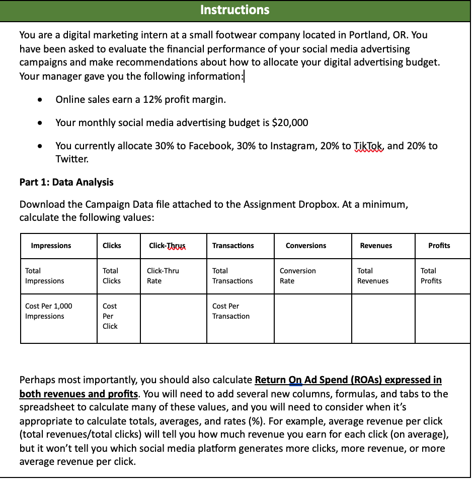 Instructions You Are A Digital Marketing Intern At A Chegg