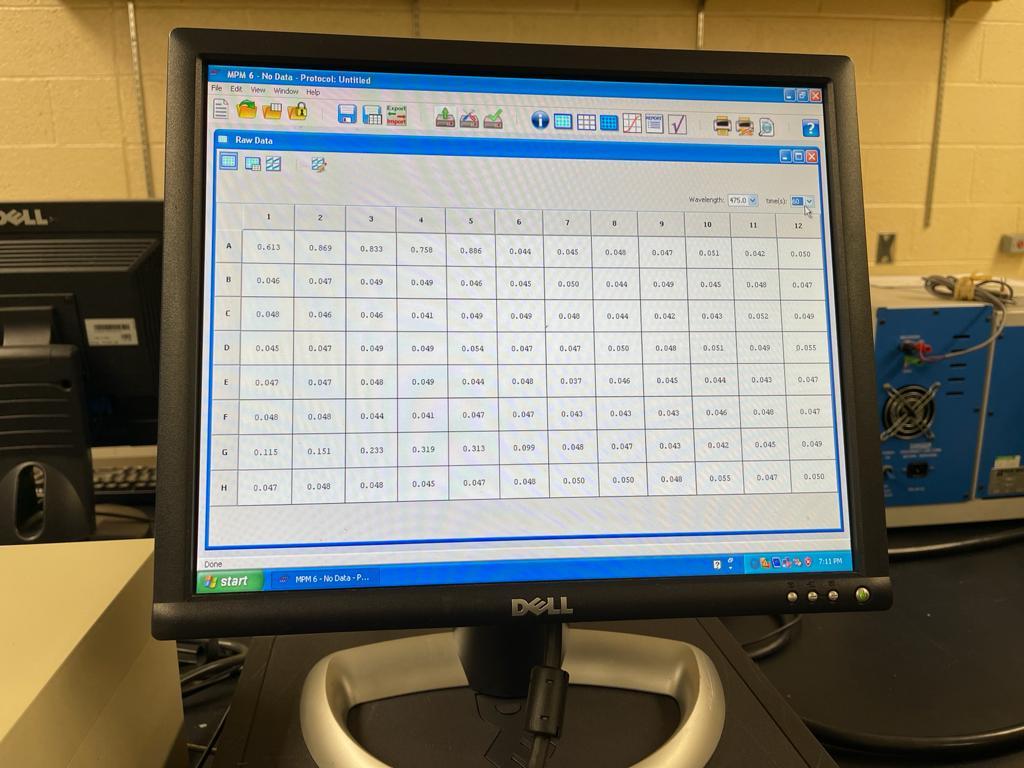 MPM 6 - No Data Protocol: Untitled File Est View Windows Help a X E 181 Raw Data DOX Wavelength 75,00 1 2 3 4 5 6 6 7 U 9 10