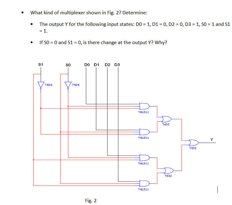 Solved What kind of multiplexer shown in Fig. 2? Determine: | Chegg.com