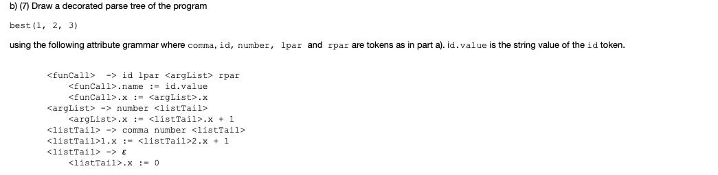 b) (7) Draw a decorated parse tree of the program | Chegg.com