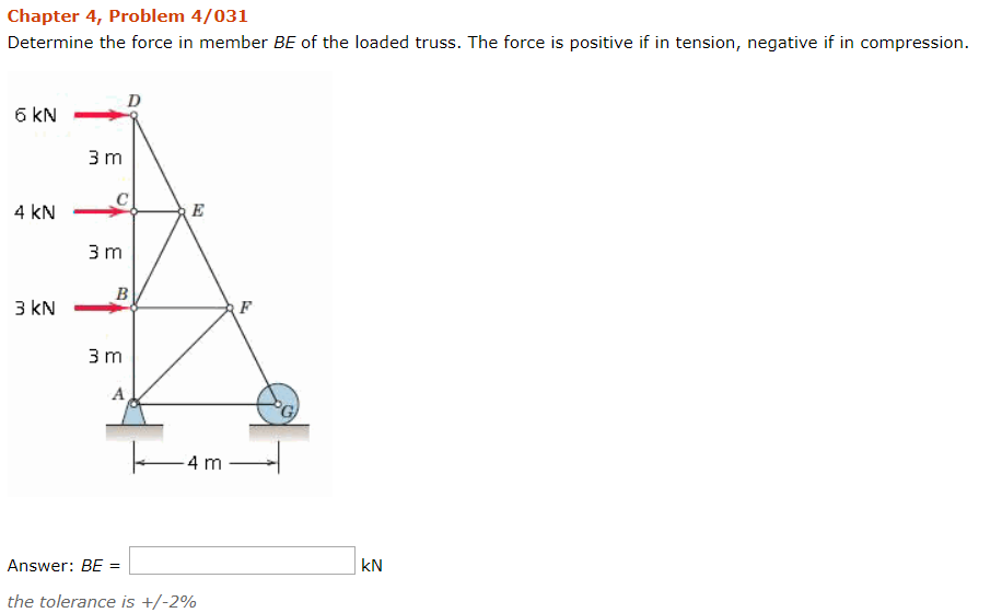 Solved Chapter 4, Problem 4/031 Determine the force in | Chegg.com