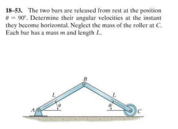 Solved 18-53. The two bars are released from rest at the | Chegg.com