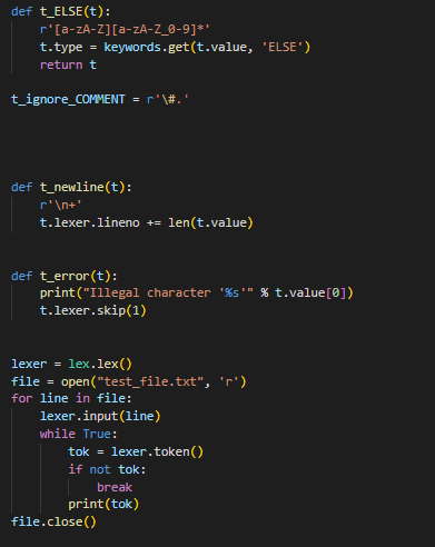 Solved Given This Code of Lexical Analyzer in Python: | Chegg.com