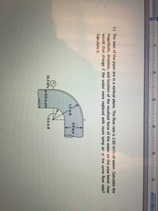 Solved The axes of the pipes are in a vertical plane. The