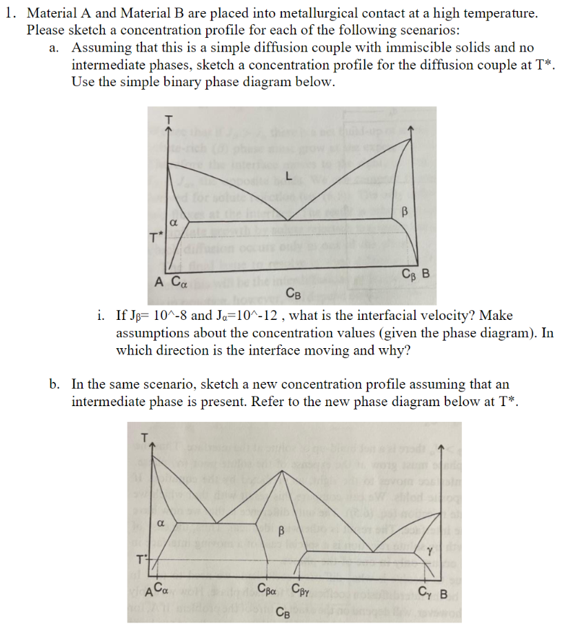 Material A And Material B Are Placed Into | Chegg.com