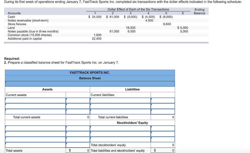 solved-during-its-first-week-of-operations-ending-january-7-chegg