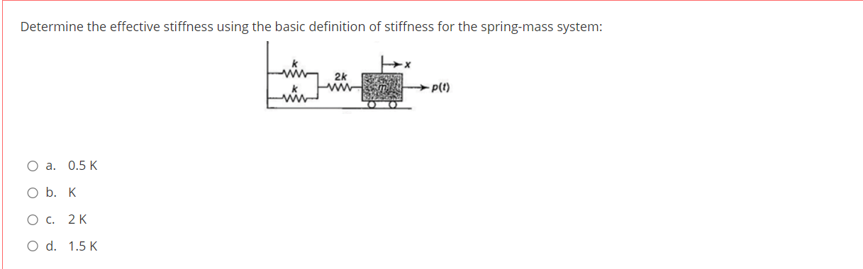Solved Determine the effective stiffness using the basic | Chegg.com