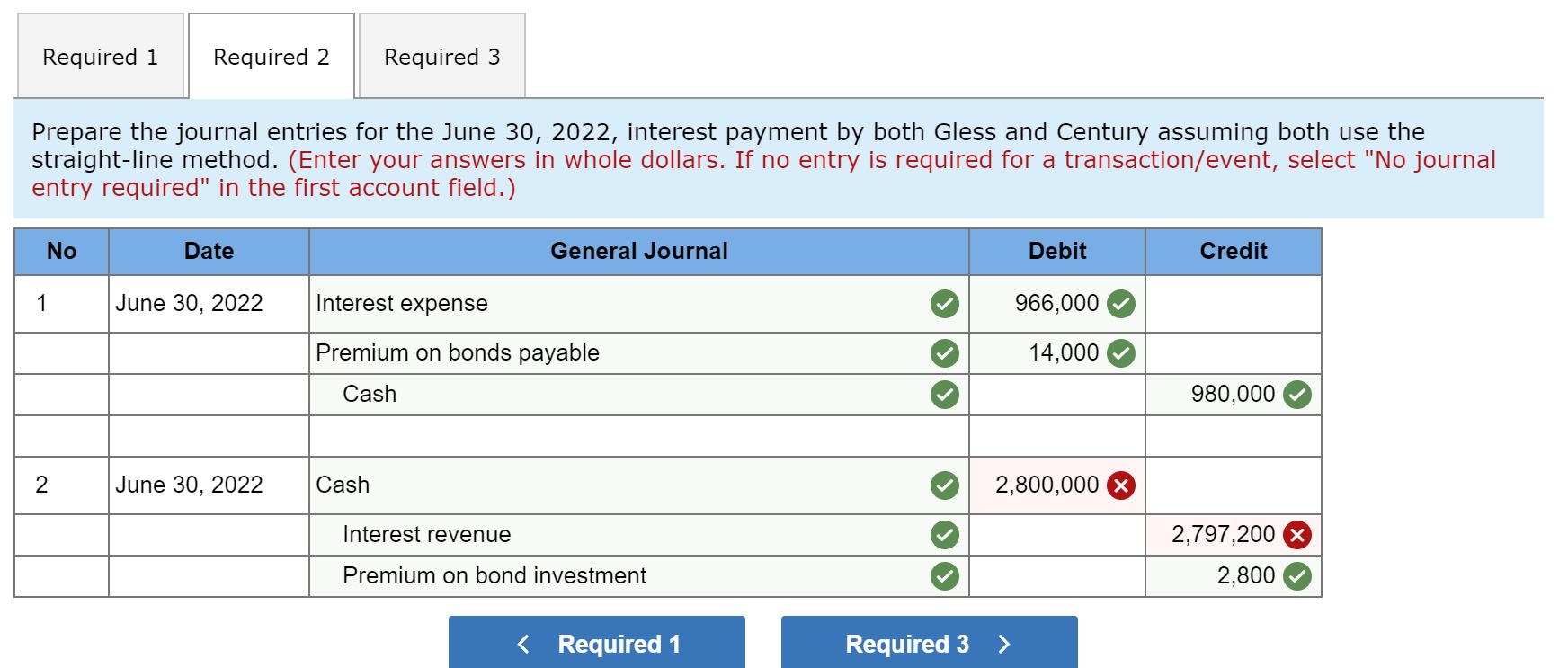 solved-on-january-1-2018-gless-textiles-issued-28-million-chegg