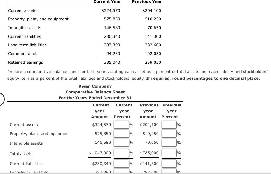 Solved Vertical Analysis of Balance SheetBalance sheet data
