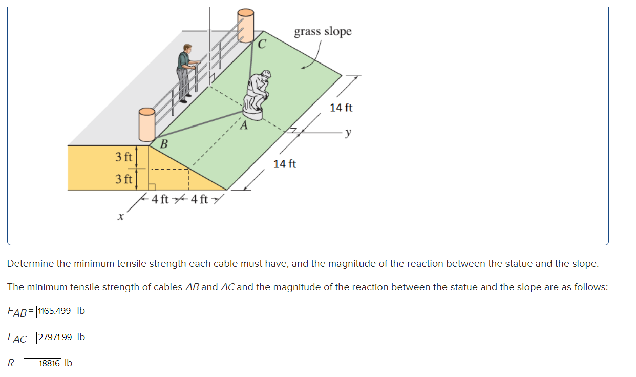 Solved Due to a poorly designed foundation, the statue at