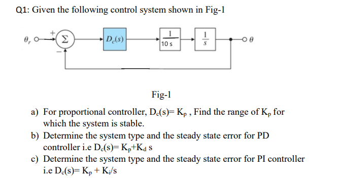 Q1: Given the following control system shown in | Chegg.com