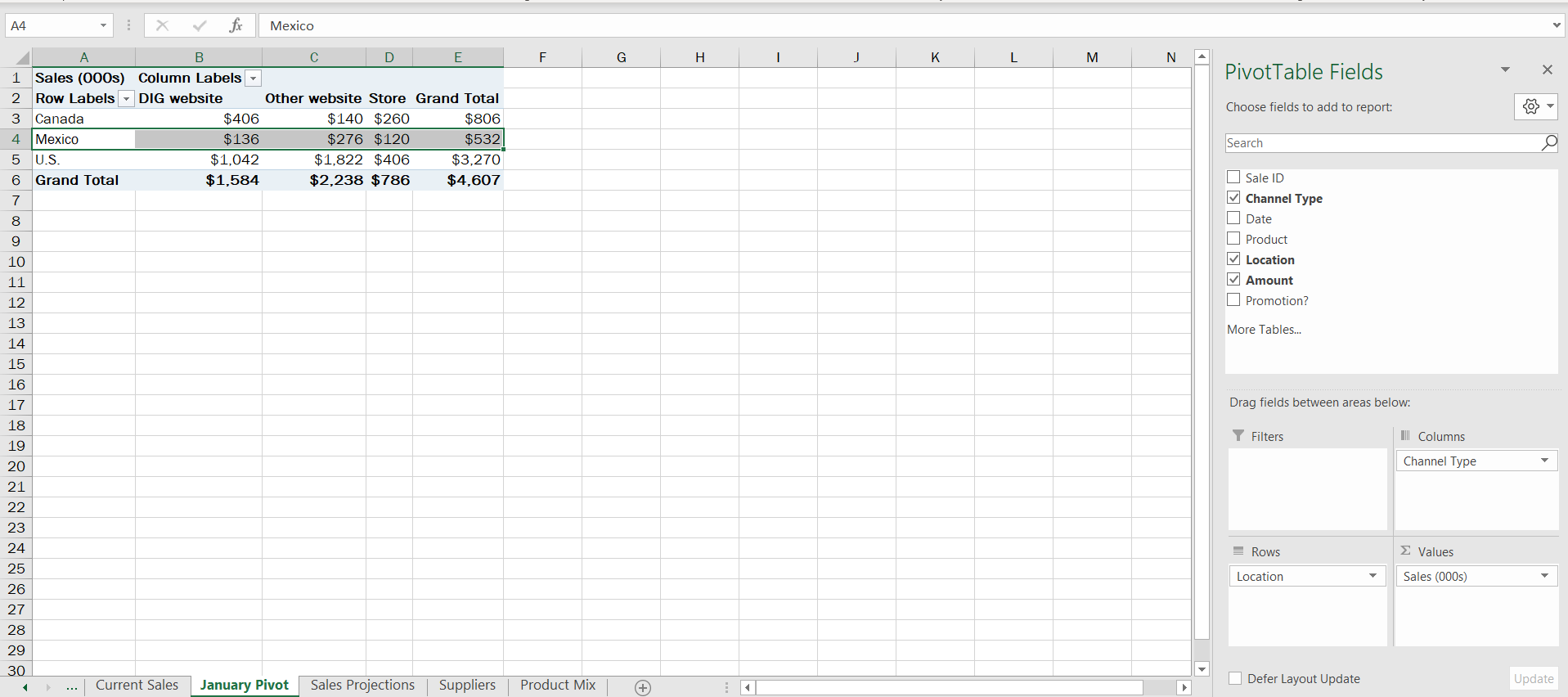 Solved Format the PivotTable as follows to make it easier Chegg