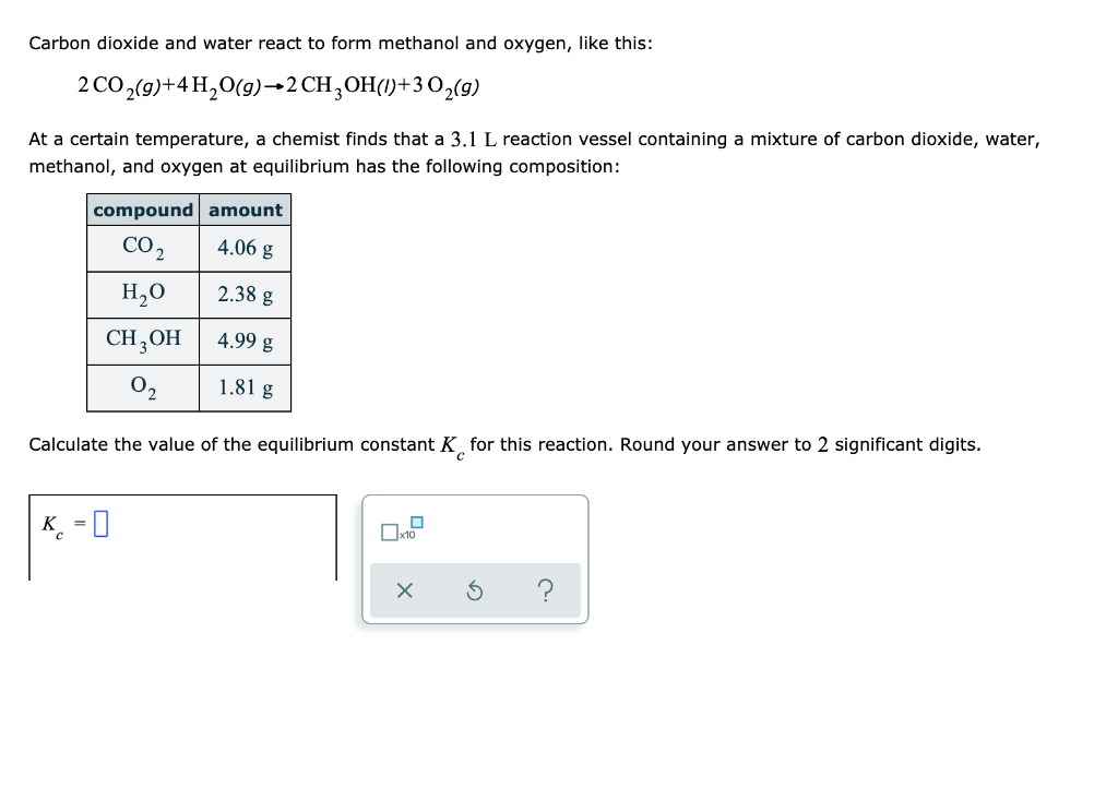 Solved Carbon dioxide and water react to form methanol and | Chegg.com