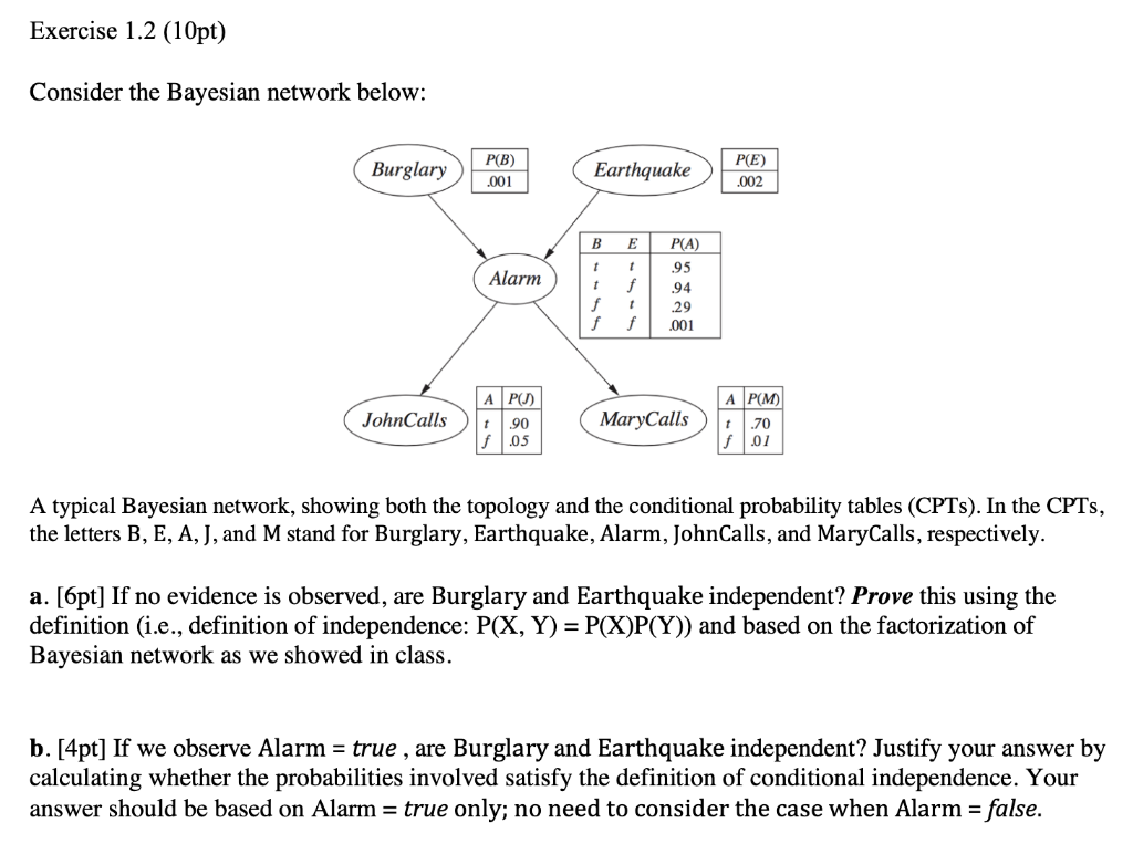 Solved Exercise 1.2 (10pt) Consider the Bayesian network