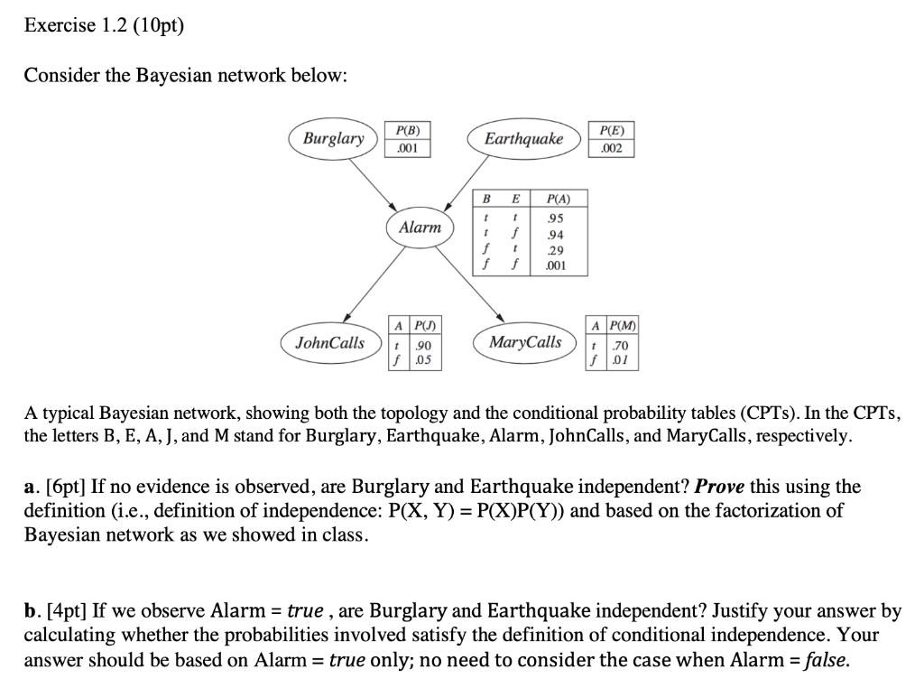 Solved Exercise 1.2 (10pt) Consider The Bayesian Network | Chegg.com