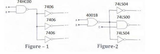 Solved Confirm That The Following Logic Gates In Figure-1 & | Chegg.com