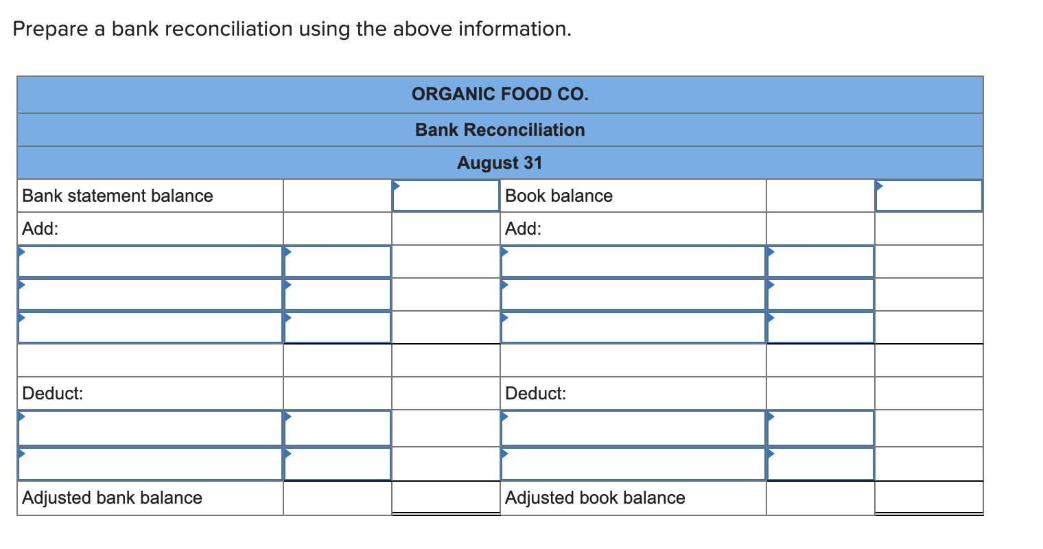 solved-organic-food-co-s-cash-account-shows-a-6-300-debit-chegg