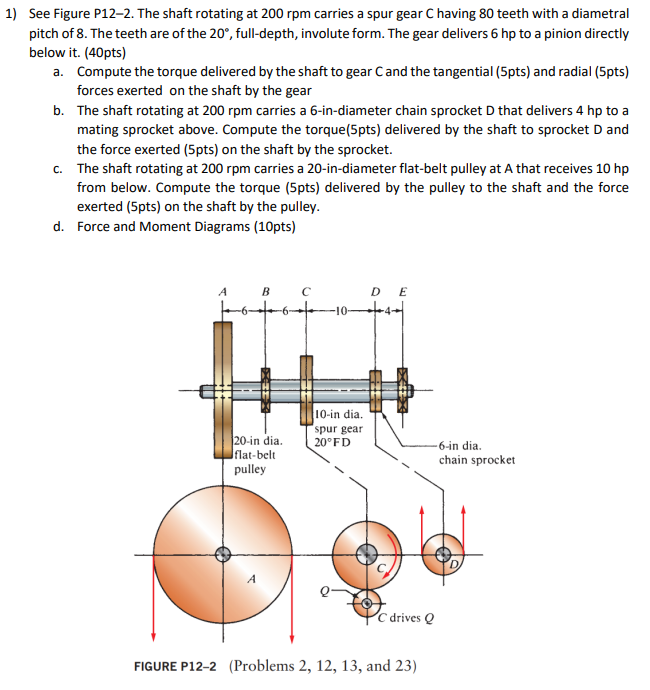 See Figure P12-2. The shaft rotating at \( 200 \mathrm{rpm} \) carries a spur gear \( \mathrm{C} \) having 80 teeth with a di