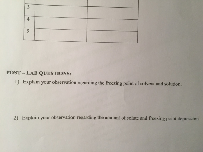 Solved Explain your observation regarding the freezing point | Chegg.com