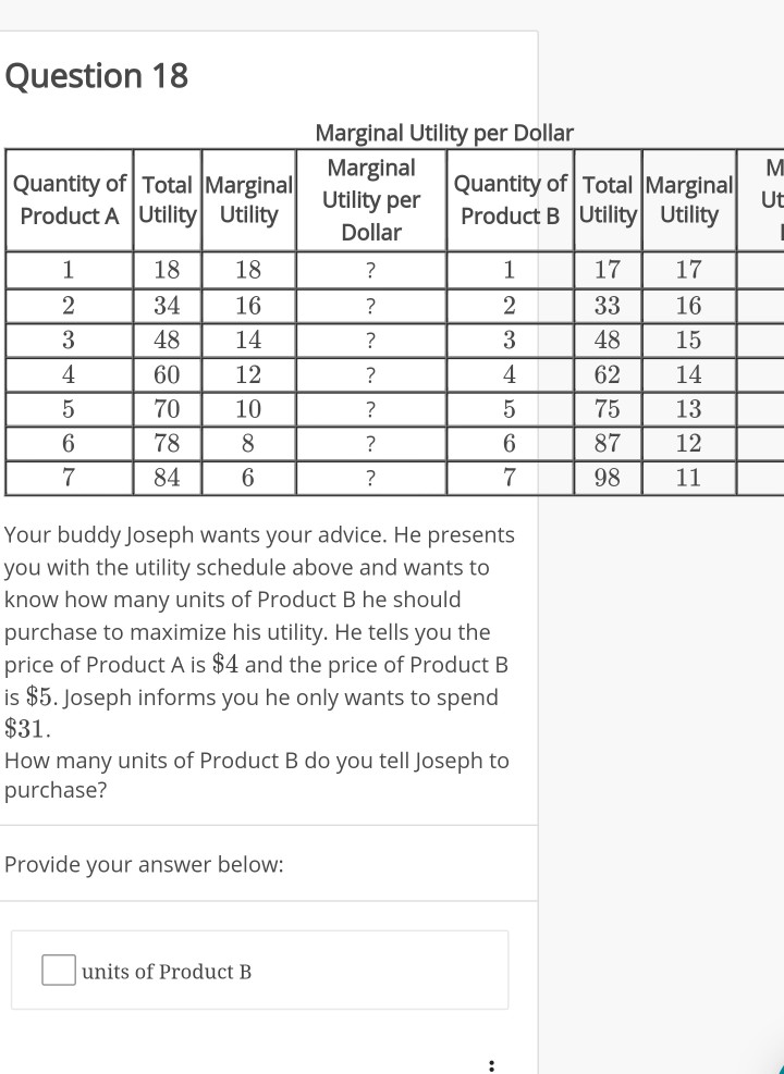 Solved Question 18 Marginal Utility Per Dollar Marginal | Chegg.com