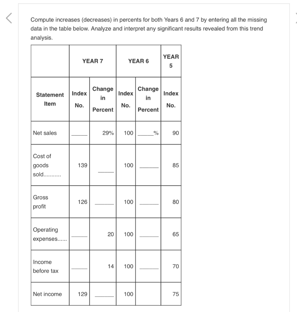 Solved Compute increases (decreases) in percents for both | Chegg.com