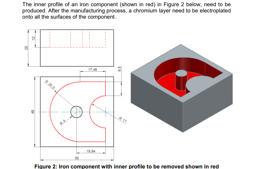 Question 3 The inner profile of an iron component | Chegg.com