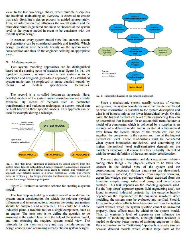 Design and Use of System Models in Mechatronic System | Chegg.com