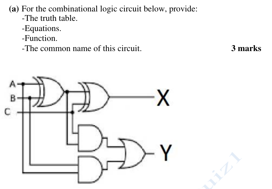Solved (a) For the combinational logic circuit below, | Chegg.com