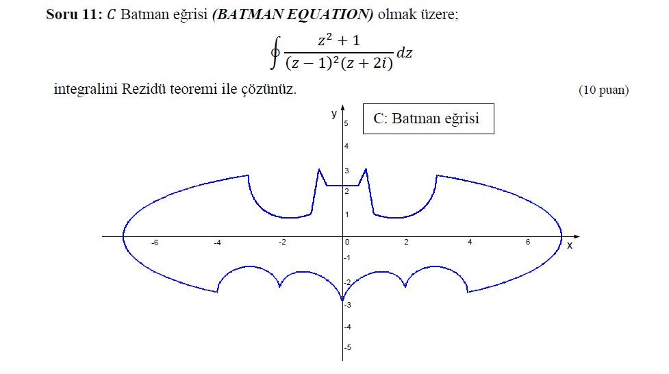 Solved Soru 11: C Batman eğrisi (BATMAN EQUATION) olmak 