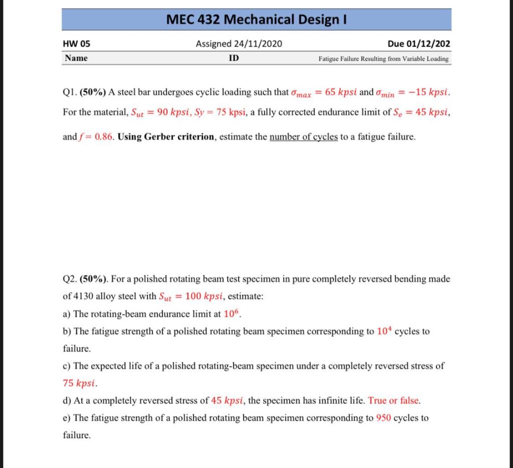 Solved MEC 432 Mechanical Design 1 HW 05 Name Assigned | Chegg.com