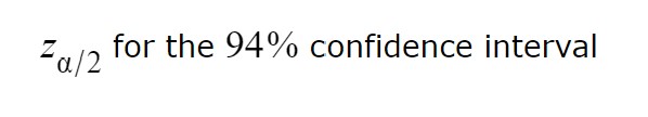 solved-z-2-for-the-94-confidence-interval-chegg