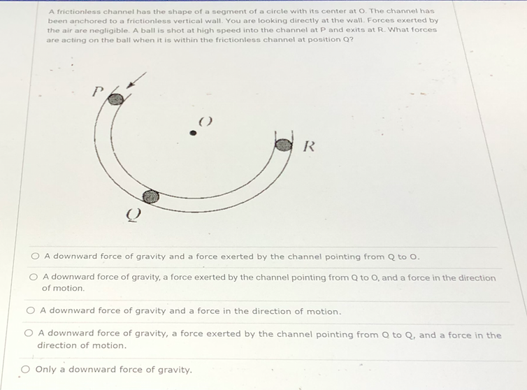 Solved A frictionless channel has the shape of a segment of | Chegg.com