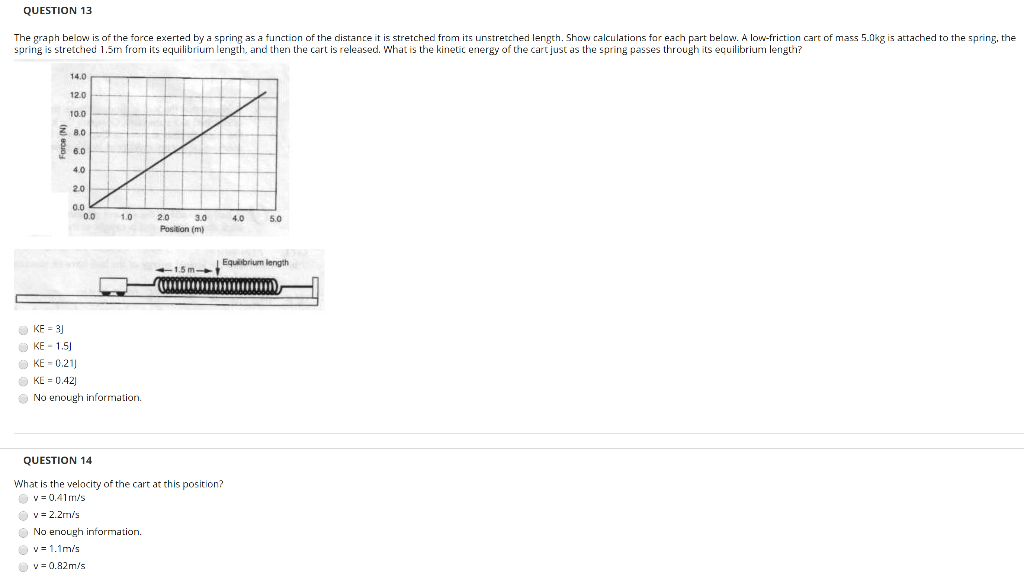 Solved QUESTION 13 The graph below is of the force exerted | Chegg.com