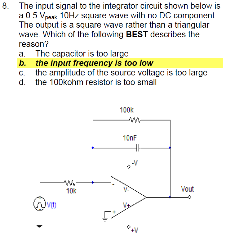 Solved 8. The input signal to the integrator circuit shown | Chegg.com