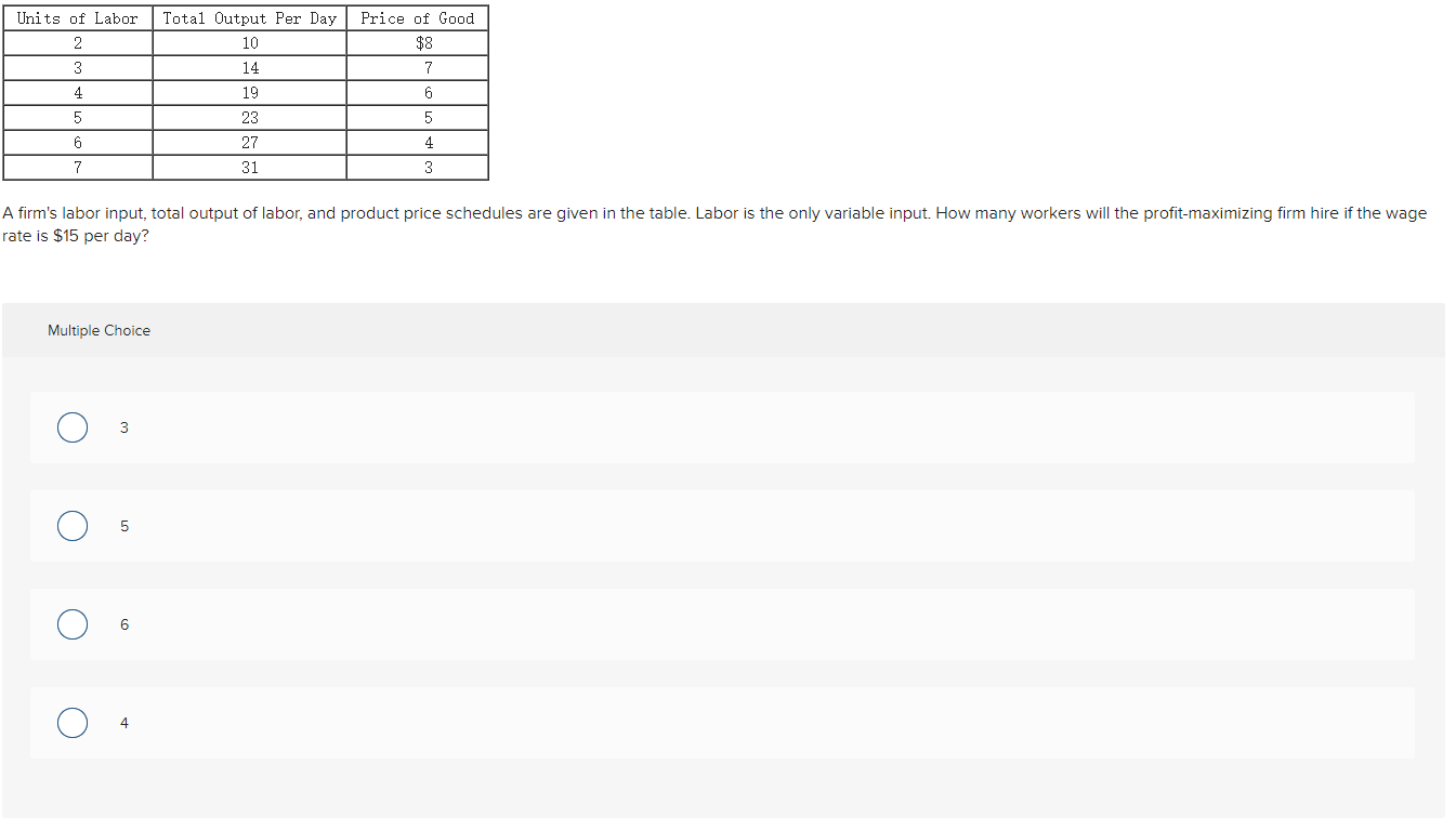 solved-units-of-labor-2-3-4-total-output-per-day-10-14-19-chegg