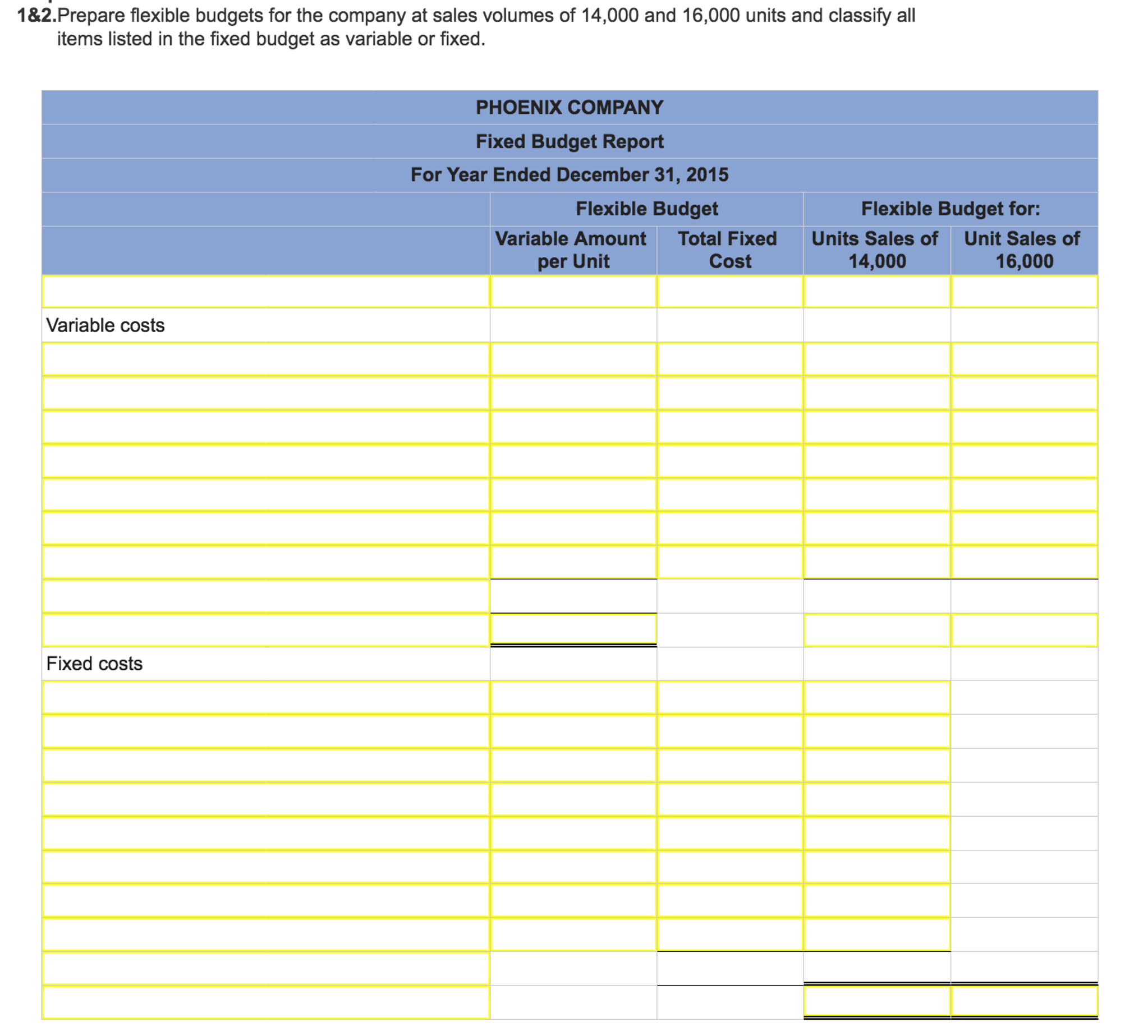 Solved Phoenix Company’s 2015 Master Budget Included The 