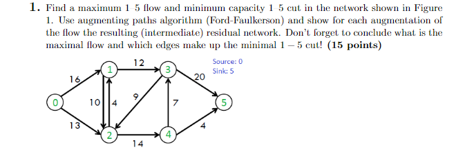 Solved 1. Find a maximum 1 5 flow and minimum capacity 1 5 | Chegg.com