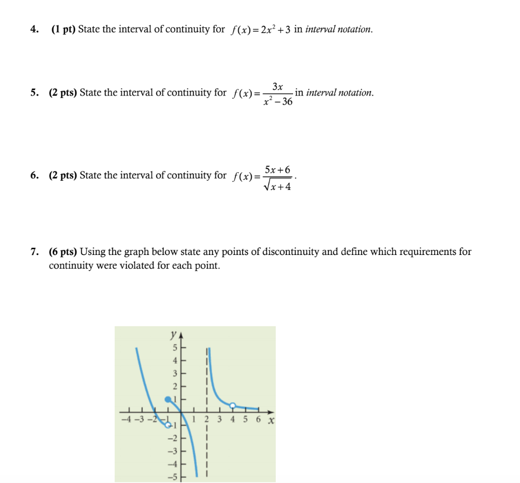 Solved 4. (1 pt) State the interval of continuity for f(x) = | Chegg.com