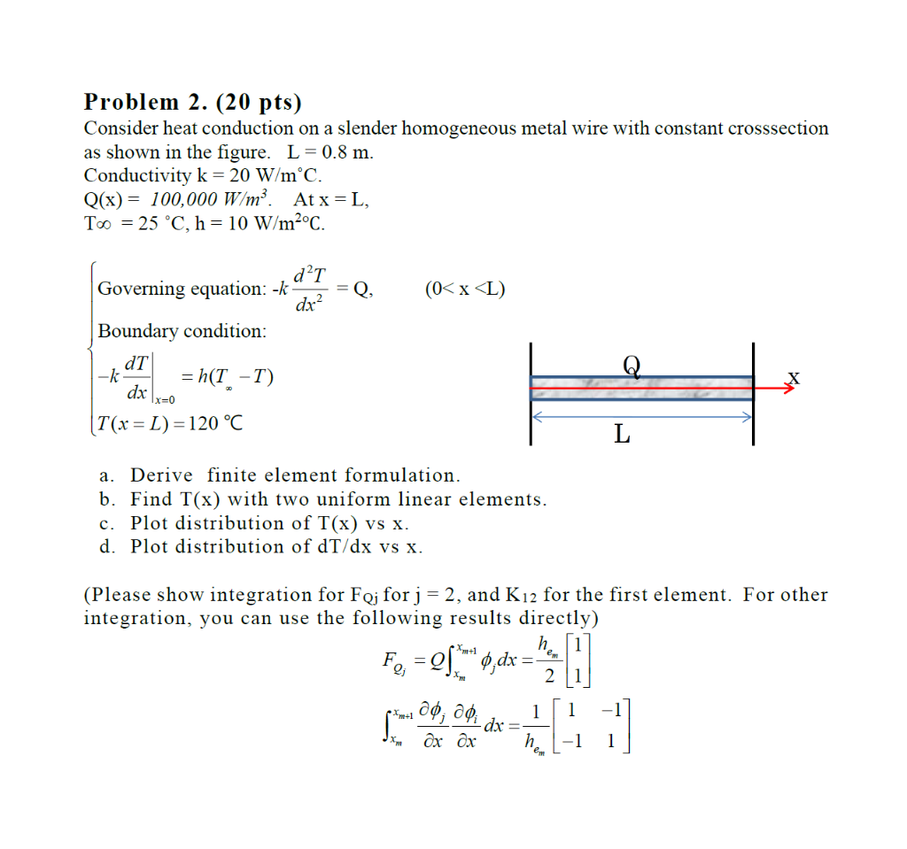Solved Problem 2 Pts Consider Heat Conduction On A Chegg Com