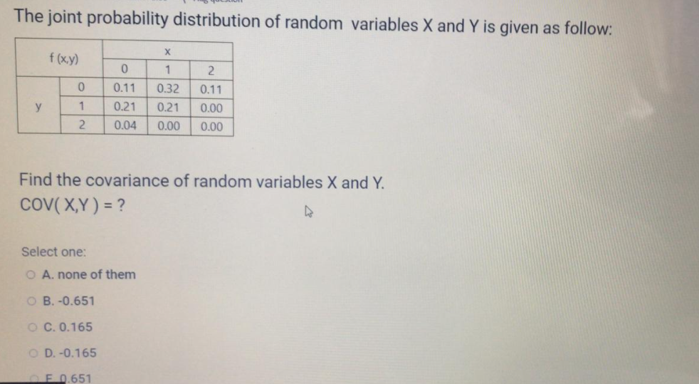 Solved The joint probability distribution of random | Chegg.com