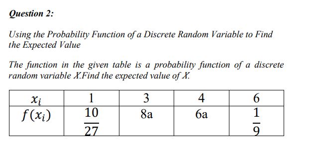 Solved Using the Probability Function of a Discrete Random | Chegg.com