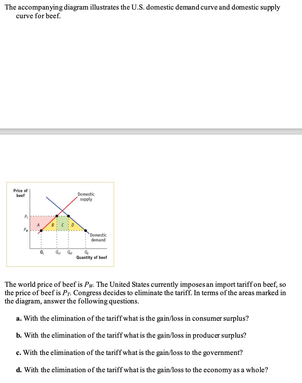 Solved The accompanying diagram illustrates the U.S. | Chegg.com