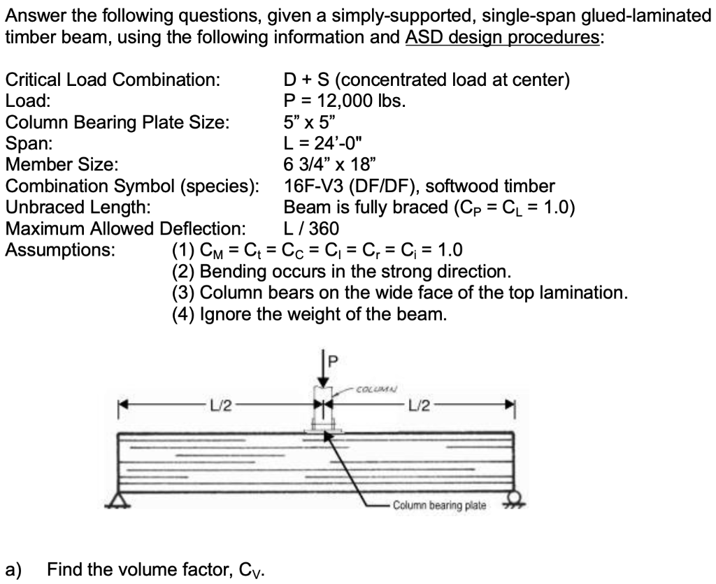 Study on the strength of glued laminated timber beams with round holes:  proposal of the design formula for the splitting strength, Journal of Wood  Science